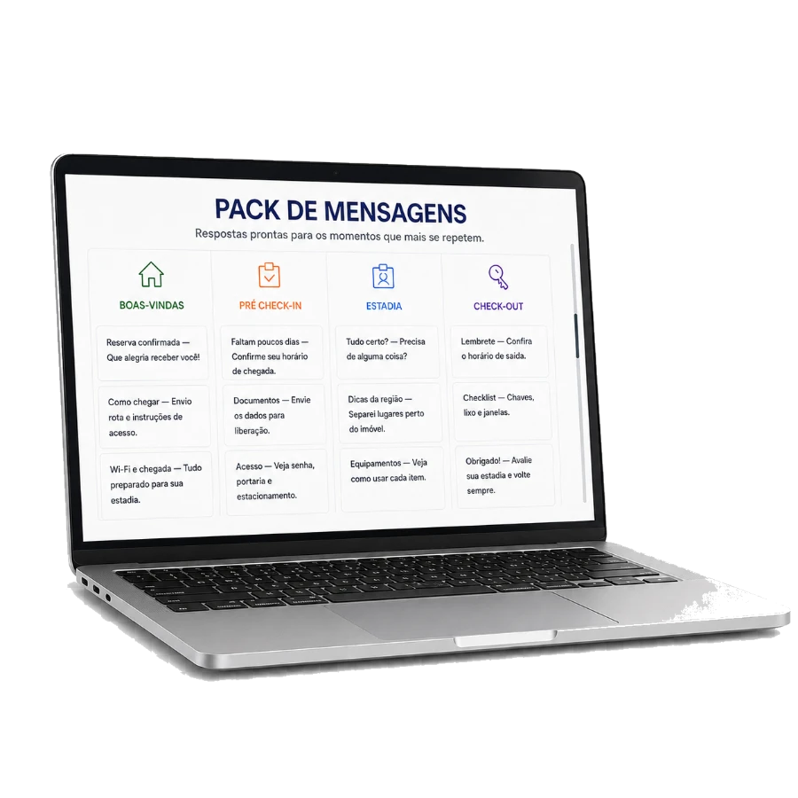 Pack de mensagens prontas no computador, com os modelos separados por etapa: boas-vindas, pré check-in, estadia e check-out