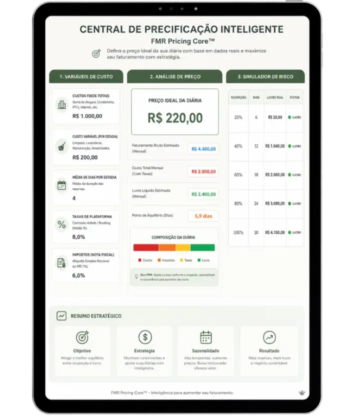 Sistema de precificação de diárias
